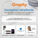 [Expert Pack] Graphy Complete Equipment + Certification Training