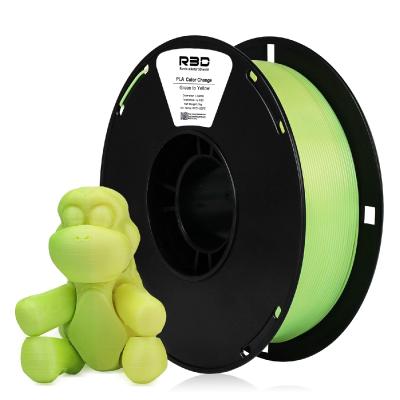 R3D PLA Color Change Green to Yellow Filament 1.75mm 1kg